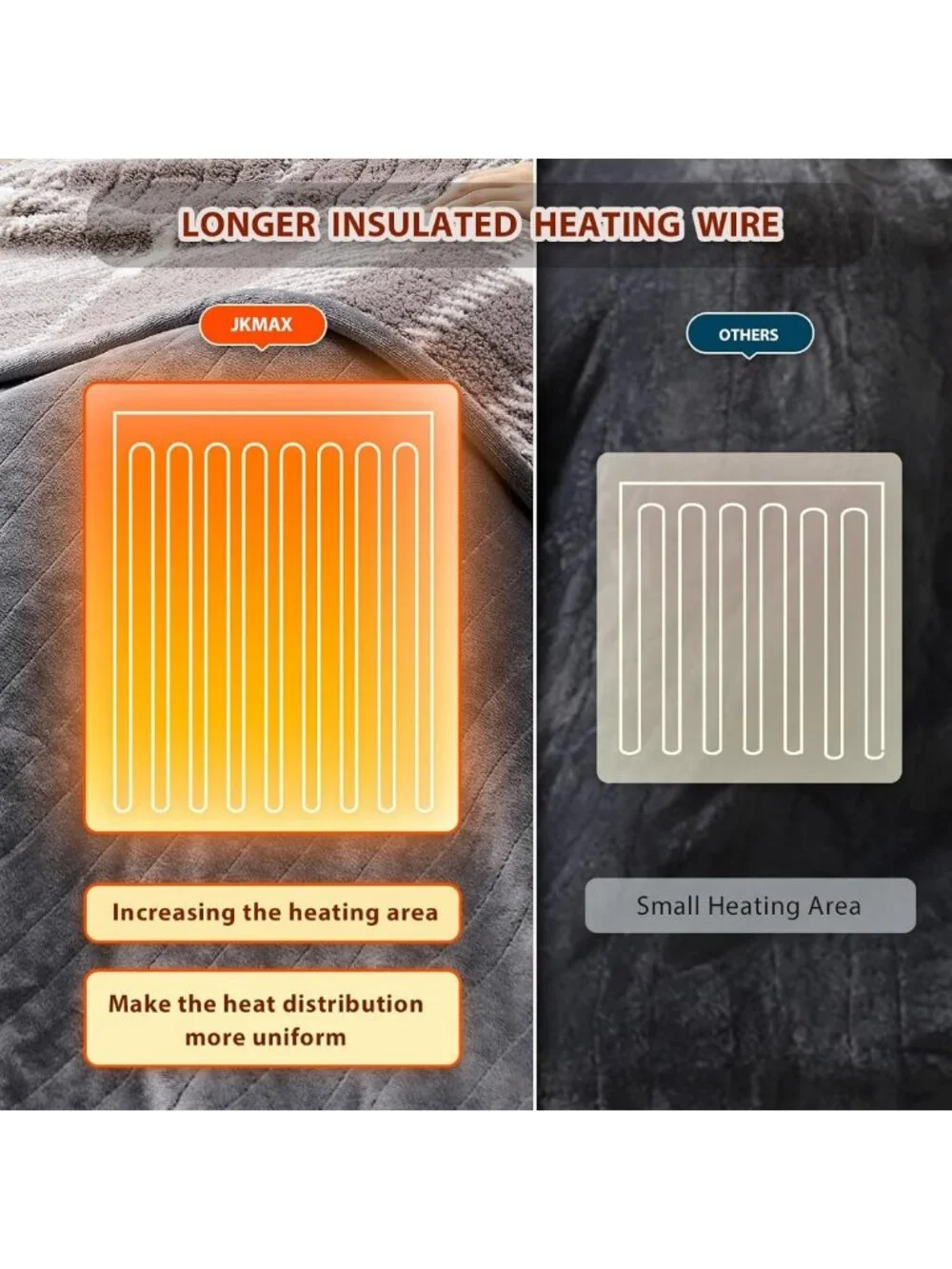 Cozy Full Size Heated Electric Blanket - Flannel, 10 Heat Levels, 5 Timers, ETL